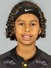 NOAH EMANUEL DOS SANTOS DINIZ