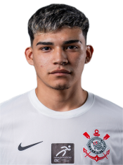 AXEL GUSTAVO MUñOZ